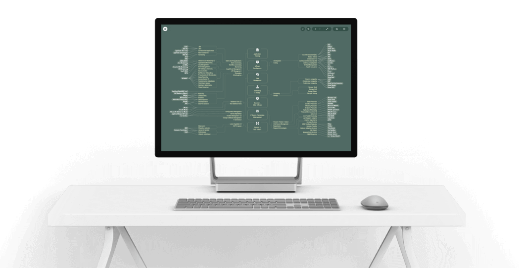 Technology Management Solution interface showing architecture diagrams and executive dashboard
